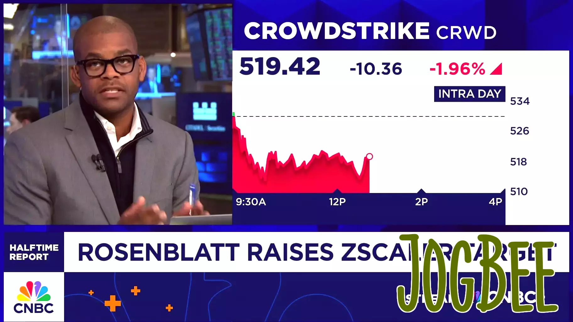 Josh Brown Highlights Promising Health Care Stocks